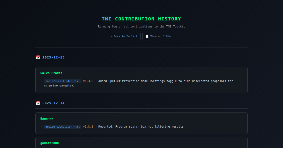 Contribution History - TNI Toolkit