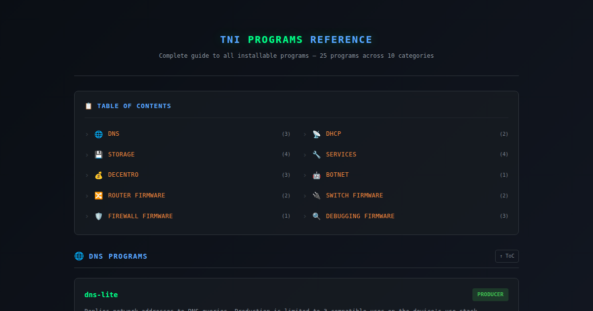 Programs Reference - TNI Toolkit