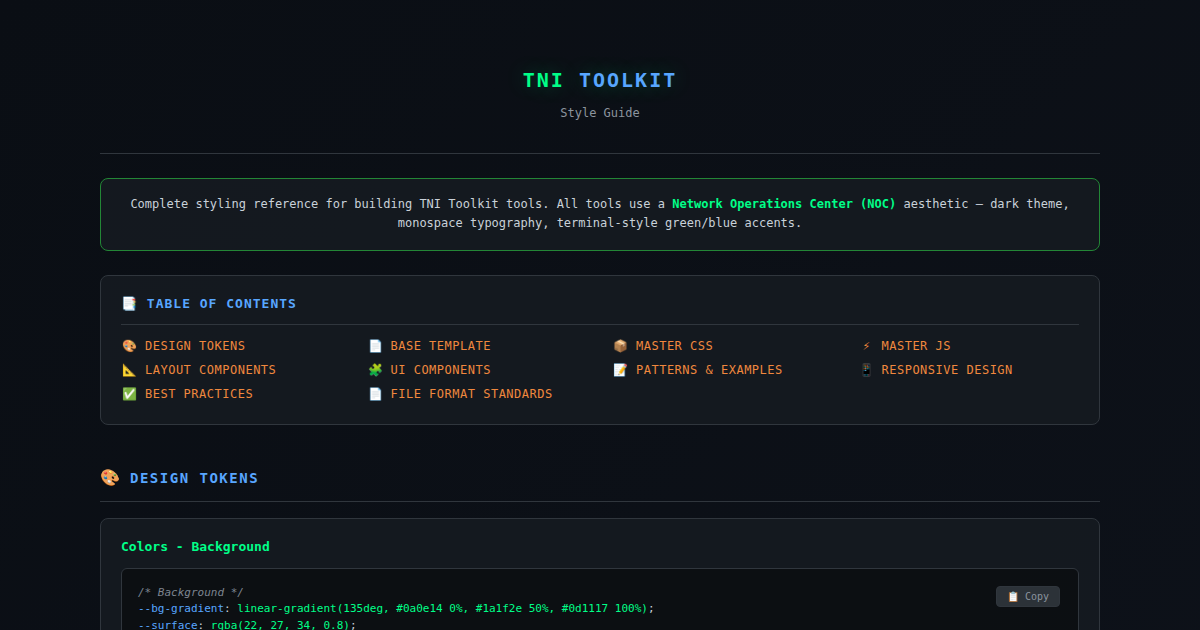 Style Guide - TNI Toolkit
